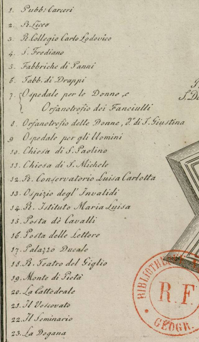 lucca_pianta_1820_bnf_DETAIL_legend.jpg