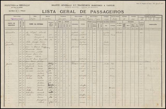1930-08-22_ship_Mendoza_list_p1_overview.png