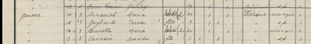 1930-08-22_ship_Mendoza_list_p1_rows14-15_Braccioli_Gagliardi_crop_left.png